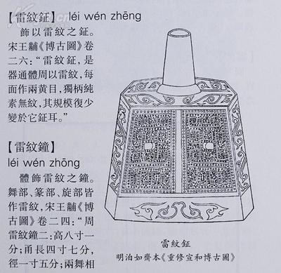 探秘中国古代器物 从旷世名琴到建筑术语